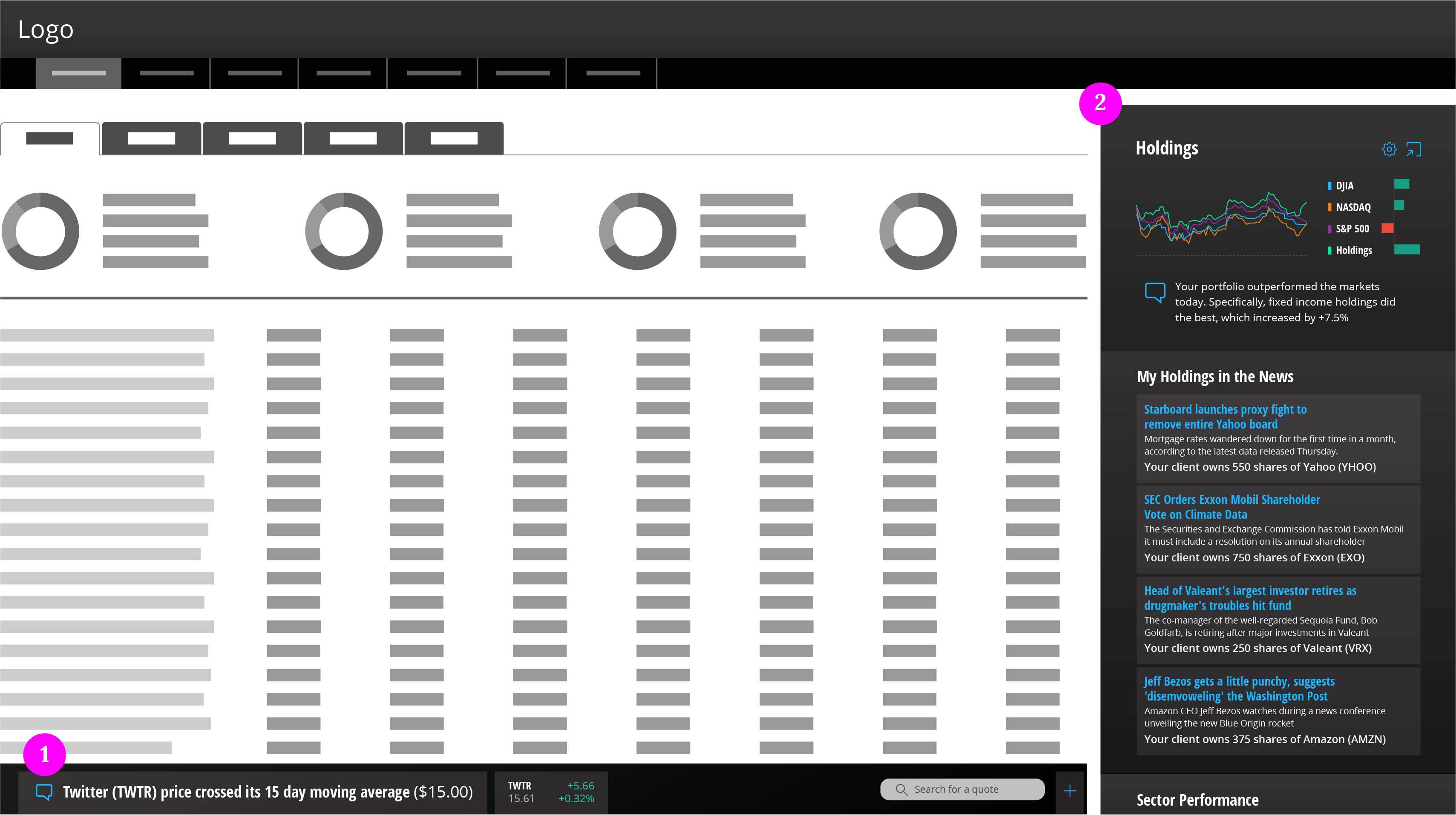 Dashboard Integration
