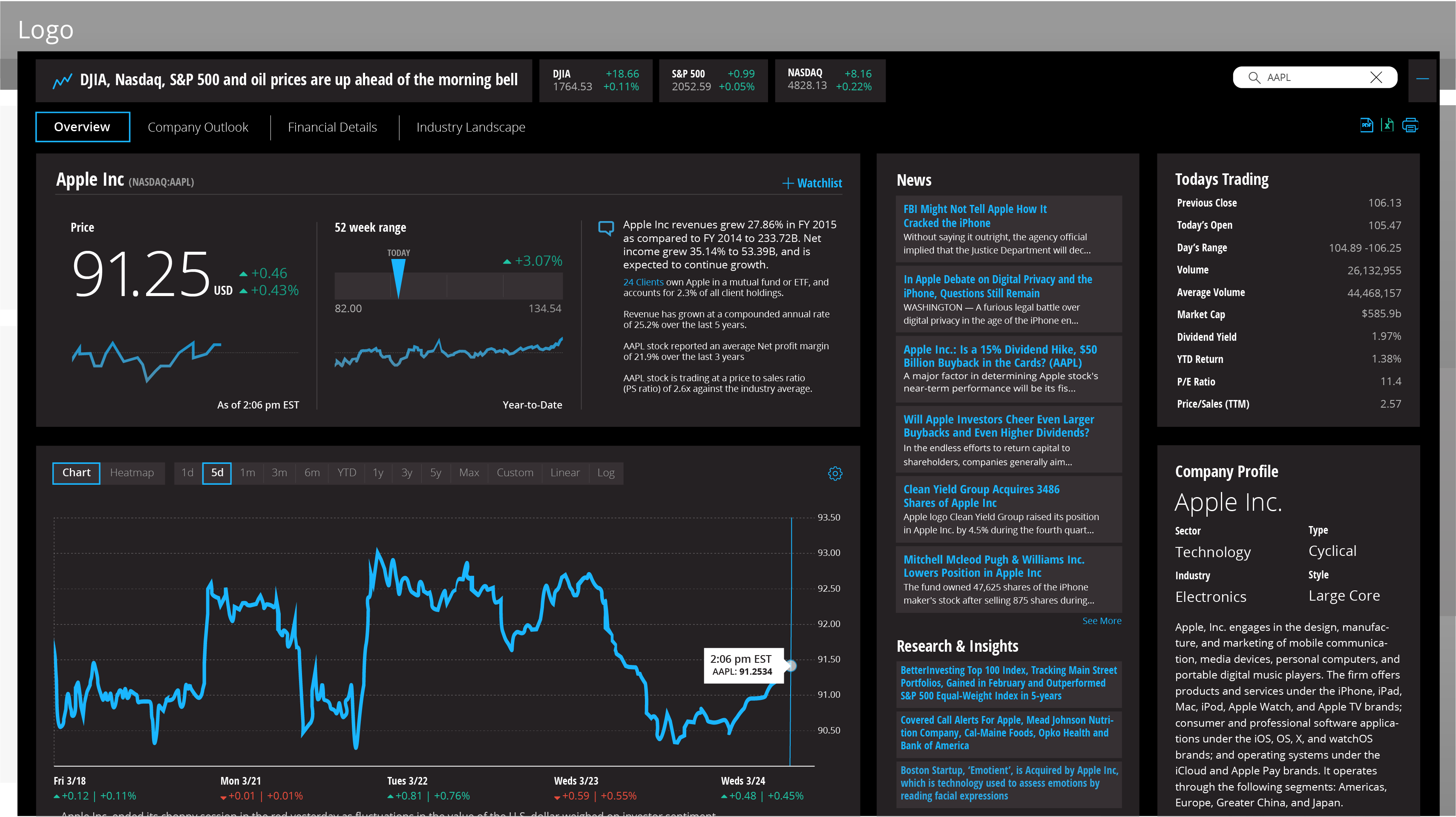 Stock Page
